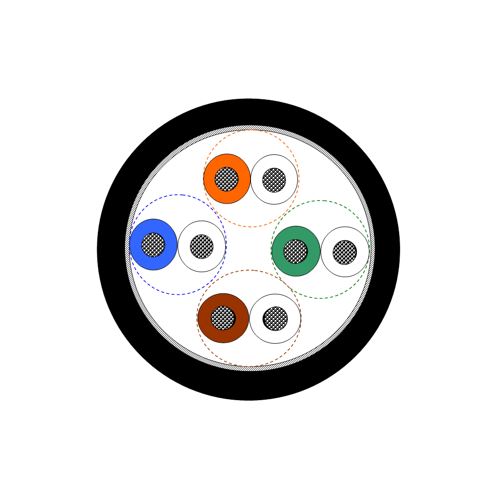 Кабель UTP 4x2х0.48 26AWG, кат. 5E-Patch (багатожильний) зовнішній, КГПП-ВП (100), 305 м (7933129)